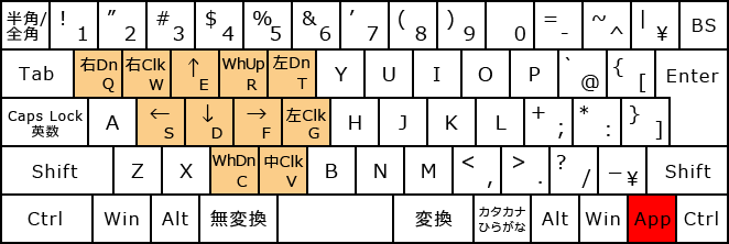 マウス操作・アプリケーションキー+左手