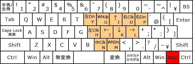 マウス操作・アプリケーションキー+右手