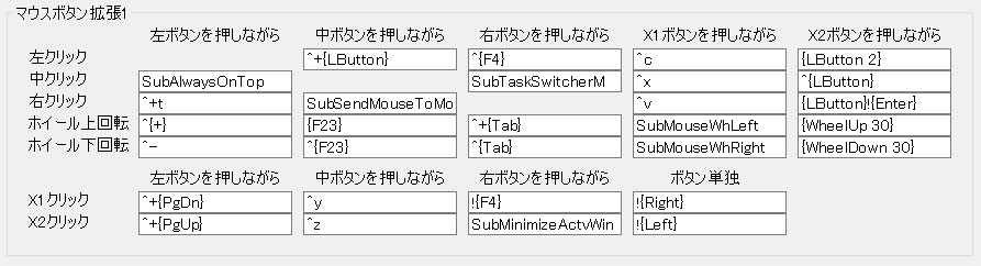 マウスボタン拡張1の設定一覧